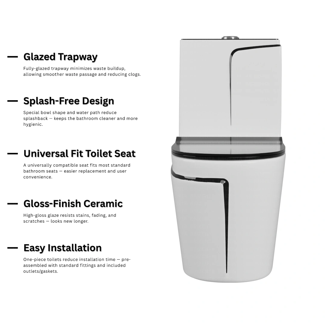 One-Piece Toilet (Commode) with 9-Inch S Trap Outlet BR1001
